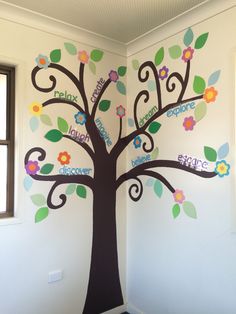 a tree painted on the side of a wall in a child's room with words written all over it