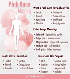 Ora Colors Meaning, Aura Reading Color Meanings, Pink Aura Meaning, Witch Guide, Spiritual Journaling, Color Aura, Wicca Spells