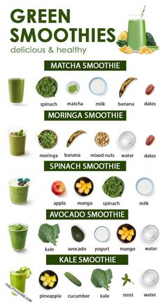 green smoothies are the best way to start your day