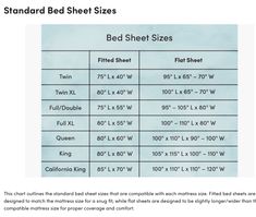 the standard bed sheet sizes are shown