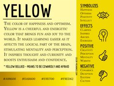 12 Color Meanings - The Power and Symbolism of Colors (Infographics) Yellow Meaning, The Color Yellow