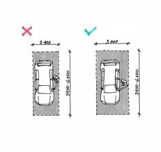 an overhead view shows the size and width of a car, with measurements for each vehicle