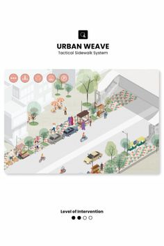 an overview of the urban weave system, with instructions on how to use it in order to