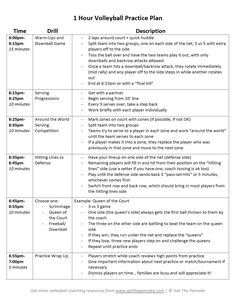 a printable worksheet for volleyball practice with instructions on how to use it