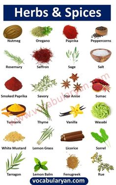 an image of herbs and spices with the words,'herbs & spices '