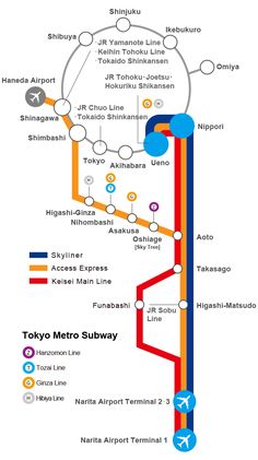 the tokyo metro map with all its major stations and their corresponding lines in english, korean, and japanese