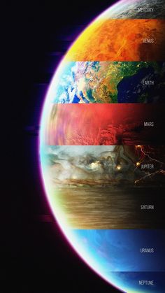 an image of the earth's layers in different colors and sizes, with names on each side