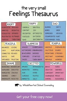 a poster with the words feelings and phrases in different languages, which are on top of each