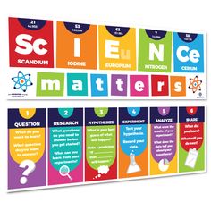 the science matters poster is shown with different types of words and numbers on it's sides