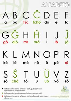 a poster with the alphabet in different languages and numbers on it, as well as an image