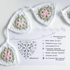 crocheted doily with pink and green flowers on it next to a piece of paper