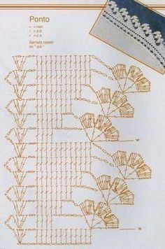 an image of a crochet pattern with the name ponto written in it