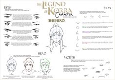 the legend of korra character sheet for an anime movie, with instructions on how to draw