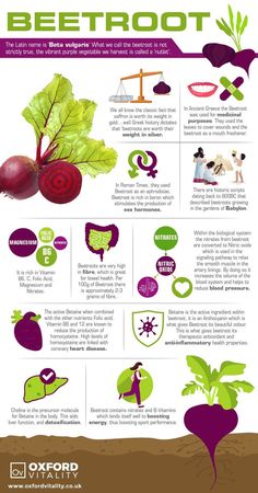 Beetroot , Beetroot Supplements , Beetroot Tablets, Beetroot History, Health Benefits of Beetroot . | Bee… | Beetroot benefits, Beets benefits, Health and nutrition Beets Benefits, Beetroot Benefits, Beet Root, Health And Fitness Tips, Healthy Tips, Vitamins And Minerals, Blood Pressure