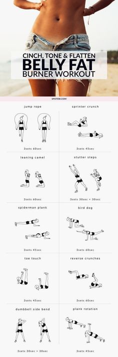 Flatten your abs and blast calories with these 10 moves! A belly fat burner workout to tone up your tummy, strengthen your core and get rid of love handles. Keep to this routine and get the flat, firm…MoreMore #fitnessworkouts Flatten Belly, Membakar Lemak Perut, Burner Workout, Fitness Routines, Exercise Tips