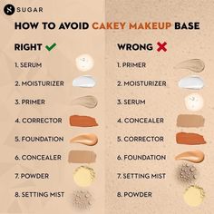 Avoid Cakey Makeup, Cakey Makeup, Makeup Order, Makeup For Black Skin