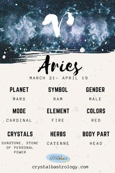 the zodiac sign for aries is shown in black and white