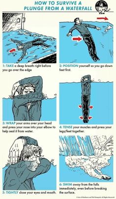 How To Assert Dominance Over A Waterfall Uppfostra Barn, Bathroom Upstairs, Survival Skills Life Hacks, Art Of Manliness, Seni Dan Kraf, Survival Life Hacks, Apocalypse Survival, Trening Fitness, Apartment Patio