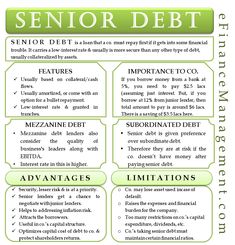 a green poster with the words senior debt and other things to know about it on it