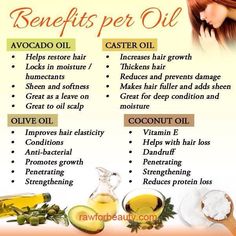 Benefits Per Oils #Fashion #Beauty #Trusper #Tip Carrier Oils For Hair, Hair By Hair, Oils For Hair, Benefits Of Essential Oils, Natural Hair Transitioning, Increase Hair Growth, Castor Oil For Hair, Oil For Hair