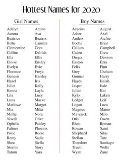 the most popular baby names for 2016 are shown in this screenshot from their facebook page