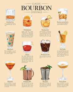 the classic bourbon cocktails poster is shown in an orange and beige color scheme with different types