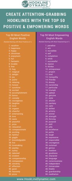 an orange and purple poster with the words, create attention - grabbing hookilines with the top 50 positive & empowing words