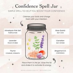 Healing Spell Jars Recipes, Confidence Spell Jar, Confidence Spell, Witch History, Potions Recipes, Healing Spells, Spell Jar