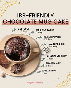 the ingredients for a chocolate mug cake on a plate