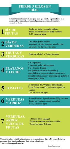 perder 5 kilos en una semana Detox Plan, Detox Recipes, Healthy Tips, Healthy Body, Healthy Diet, Diet Plan, Healthy Life, Health Tips, Healthy Snacks