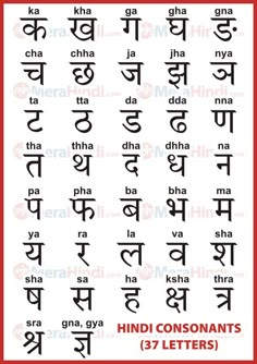 Hindi Charts For Class 1, Hindi Alphabet Letters With English, How To Learn Hindi Language, How To Learn Hindi, Hindi Consonants Worksheet, Hindi Language Learning Worksheets, English Learning Spoken In Hindi, Hindi Alphabet Worksheets Writing, Hindi Barakhadi Chart