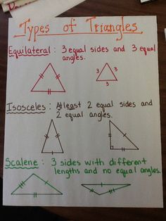 three types of triangles are shown on a piece of paper with the same length and angle