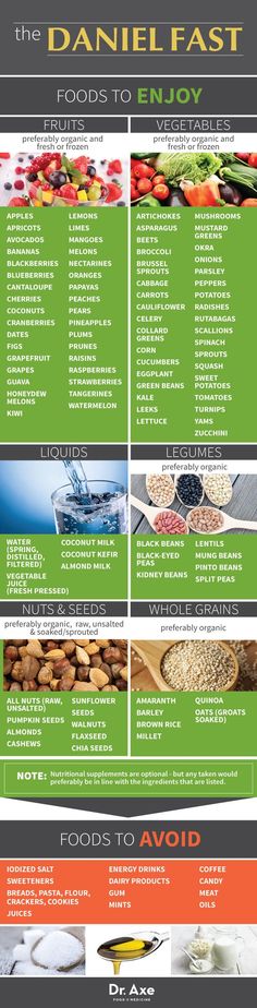 Daniel Fast Diet, Daniel Diet, Gut Cleanse, The Daniel Plan, Detox Diets, Daniel Fast Recipes, Fast Diet, Cleanse Diet, Carrots And Potatoes