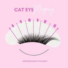 Cat Eye Mapping Eyelash Extensions via Bombshell Beauty Academy Car Eyelash Extensions, Map Extension Eyelash, Cat Eyelash Extensions Mapping, Map Lash Extension, Classic Cat Eye Mapping, Eyelashes Extensions Cat Eye, Eye Mapping Eyelash Extensions, Cat Eye Lash Extensions Mapping, Cat Eyes Lashes Extension