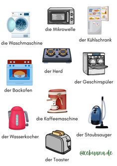 an image of different types of appliances in the language of english and german, as well as pictures