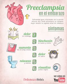 the spanish language poster shows different things to see in this image and how they are used