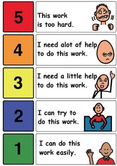 a poster with instructions to help children learn how to use the numbers for their work