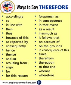 two words that say, ways to say before they are written in english and spanish