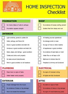 the home inspection checklist is shown in this image