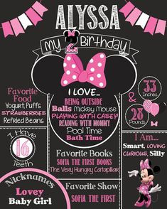 the minnie mouse birthday party poster is shown