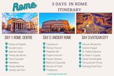 three days in rome itinerary