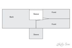 a diagram showing the different parts of an object