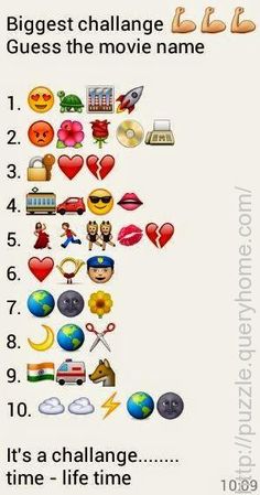 an image of different types of emoticions