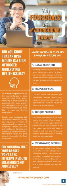 Myofunctional therapy can help with mouth breathing, tongue-tie, orthodontics, speech, sleep apena, TMJ pain, facial growth and development in children. Mouth Breathing, What Helps You Sleep, Holistic Dentistry, Mouth Breather, Facial Structure