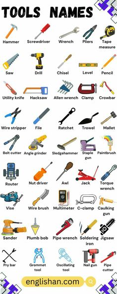 an image of tools names in english