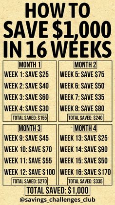 an advertisement for the savings section of a store with prices and hours to save $ 1, 000 in 16 weeks