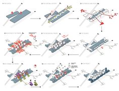 the diagram shows different types of aircrafts in various positions and sizes, including an airplane with