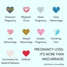 the different types of heart shapes and their meanings