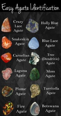 Easy Agate Identification Agate Types, Crystal Identification, Rock Identification, Billy B, Agate Rocks