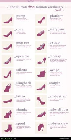 Types of heels, Shoes, Fashion shoes, Fashion, Fashion vocabulary, Shoe boots - The ultimate SHOES Fashion Vocabulary (parte 1) enérie - #Typesof #heels Kasut Kahwin, Ruby Slippers, Types Of Heels, Ideas Party, Inspired Outfits